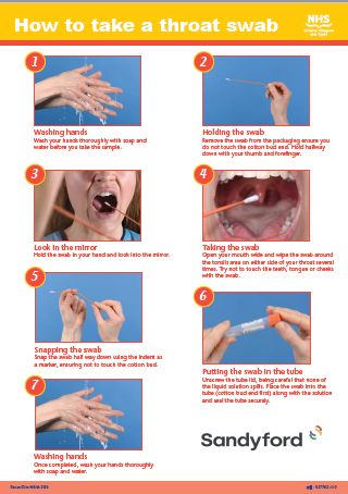 Sti Testing Sti Testing